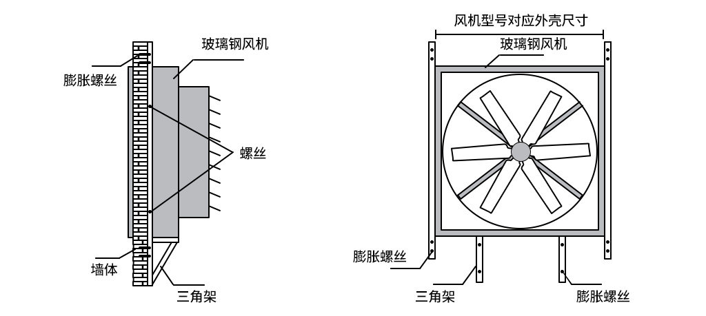 負(fù)壓風(fēng)機(jī),玻璃鋼負(fù)壓風(fēng)機(jī),車間降溫設(shè)備,車間通風(fēng)設(shè)備,廠房降溫設(shè)備,廠房通風(fēng)設(shè)備,廠房降溫,廠房通風(fēng),工業(yè)排氣扇,工業(yè)排風(fēng)扇,防爆負(fù)壓風(fēng)機(jī),環(huán)?？照{(diào),水冷空調(diào),水簾,濕簾