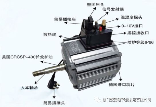 負壓風機,玻璃鋼負壓風機,車間降溫設備,車間通風設備,廠房降溫設備,廠房通風設備,廠房降溫,廠房通風,工業(yè)排氣扇,工業(yè)排風扇,防爆負壓風機,環(huán)??照{(diào),水冷空調(diào),水簾,濕簾 負壓風機,玻璃鋼負壓風機,車間降溫設備,車間通風設備,廠房降溫設備,廠房通風設備,廠房降溫,廠房通風,工業(yè)排氣扇,工業(yè)排風扇,防爆負壓風機,環(huán)??照{(diào),水冷空調(diào),水簾,濕簾