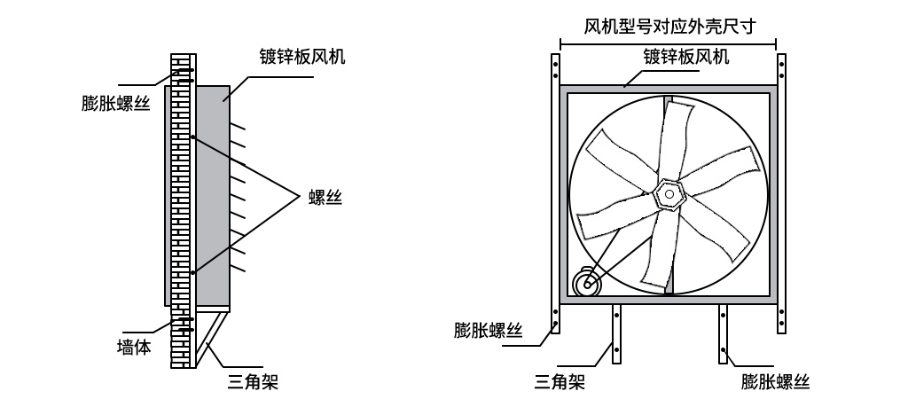 負(fù)壓風(fēng)機(jī),玻璃鋼負(fù)壓風(fēng)機(jī),車間降溫設(shè)備,車間通風(fēng)設(shè)備,廠房降溫設(shè)備,廠房通風(fēng)設(shè)備,廠房降溫,廠房通風(fēng),工業(yè)排氣扇,工業(yè)排風(fēng)扇,防爆負(fù)壓風(fēng)機(jī),環(huán)保空調(diào),水冷空調(diào),水簾,濕簾