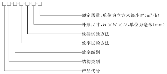點(diǎn)擊打開原圖 負(fù)壓風(fēng)機(jī),玻璃鋼負(fù)壓風(fēng)機(jī),車間降溫設(shè)備,車間通風(fēng)設(shè)備,廠房降溫設(shè)備,廠房通風(fēng)設(shè)備,廠房降溫,廠房通風(fēng),工業(yè)排氣扇,工業(yè)排風(fēng)扇,防爆負(fù)壓風(fēng)機(jī),環(huán)??照{(diào),水冷空調(diào),水簾,濕簾