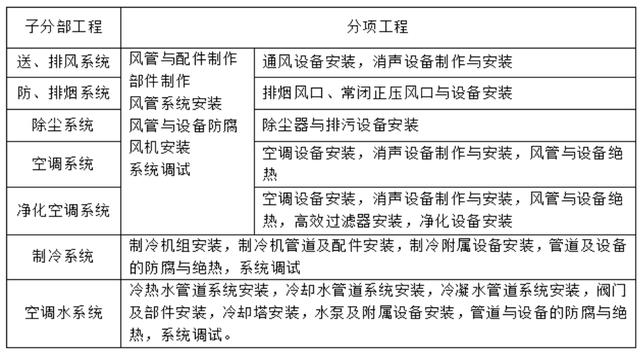 負(fù)壓風(fēng)機(jī),玻璃鋼負(fù)壓風(fēng)機(jī),車間降溫設(shè)備,車間通風(fēng)設(shè)備,廠房降溫設(shè)備,廠房通風(fēng)設(shè)備,廠房降溫,廠房通風(fēng),工業(yè)排氣扇,工業(yè)排風(fēng)扇,防爆負(fù)壓風(fēng)機(jī),環(huán)?？照{(diào),水冷空調(diào),水簾,濕簾