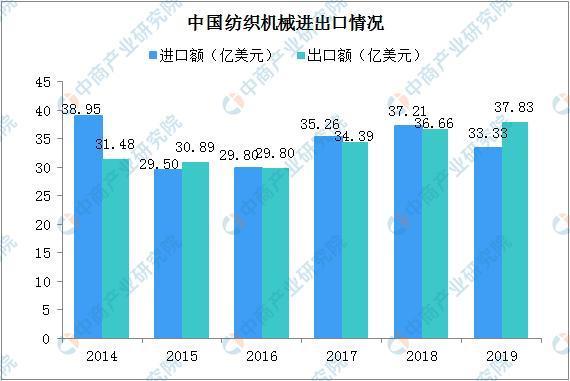 負(fù)壓風(fēng)機(jī),玻璃鋼負(fù)壓風(fēng)機(jī),車(chē)間降溫設(shè)備,車(chē)間通風(fēng)設(shè)備,廠(chǎng)房降溫設(shè)備,廠(chǎng)房通風(fēng)設(shè)備,廠(chǎng)房降溫,廠(chǎng)房通風(fēng),工業(yè)排氣扇,工業(yè)排風(fēng)扇,防爆負(fù)壓風(fēng)機(jī),環(huán)保空調(diào),水冷空調(diào),水簾,濕簾 負(fù)壓風(fēng)機(jī),玻璃鋼負(fù)壓風(fēng)機(jī),車(chē)間降溫設(shè)備,車(chē)間通風(fēng)設(shè)備,廠(chǎng)房降溫設(shè)備,廠(chǎng)房通風(fēng)設(shè)備,廠(chǎng)房降溫,廠(chǎng)房通風(fēng),工業(yè)排氣扇,工業(yè)排風(fēng)扇,防爆負(fù)壓風(fēng)機(jī),環(huán)??照{(diào),水冷空調(diào),水簾,濕簾
